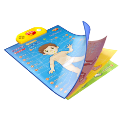 62395 EDUKACYJNE PLAKATY CZŁOWIEK ANATOMIA DUMEL