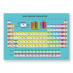 662499 PODKŁADKA NA BIURKO B3 CHEMIA UKŁAD PIERWIASTKÓW