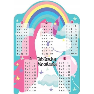 487714 KARTA PLANSZA ŚCIĄGA DWUSTRONNA TABLICZKA MNOŻENIA JEDNOROŻEC